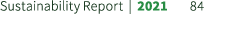 Sustainability Report | 2021 84