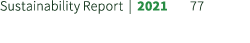 Sustainability Report | 2021 77