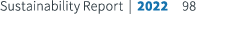 Sustainability Report | 2022 98