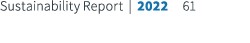 Sustainability Report | 2022 61