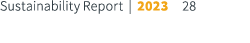 Sustainability Report | 2023 28