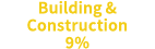 Building & Construction 9%